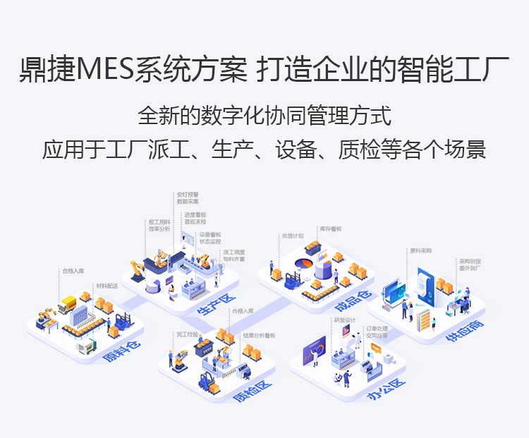 鼎捷軟件智能工廠MES系統 驅動現代工廠車間管理的核心引擎